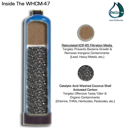 WHCM-47 Chloramine Wide Spectrum Model